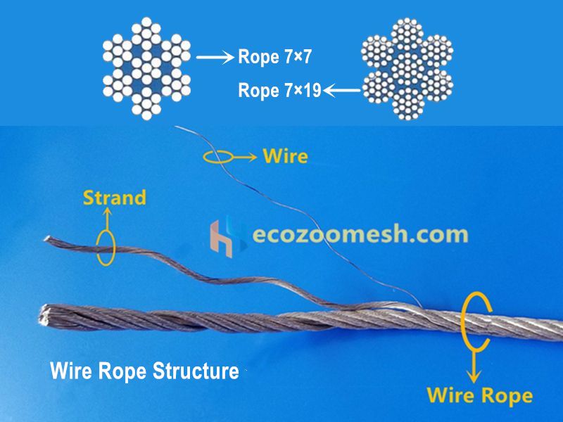 wire rope structure of stainless steel wire rope netting mesh, steel cable mesh